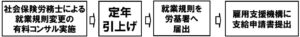 65歳超助成金